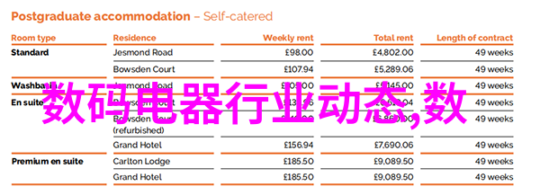 美的超高效双级压缩降膜式离心机组
